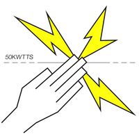 Lewis OfMan - Electronicity