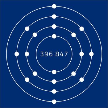 Syrte - 396.847