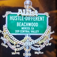 Orlando Correa - HUSTLE DIFFERENT (Explicit)