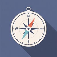 Kika - Nomad Compass