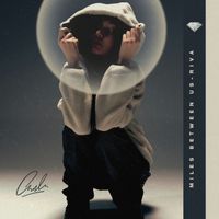 Riva - Miles Between Us